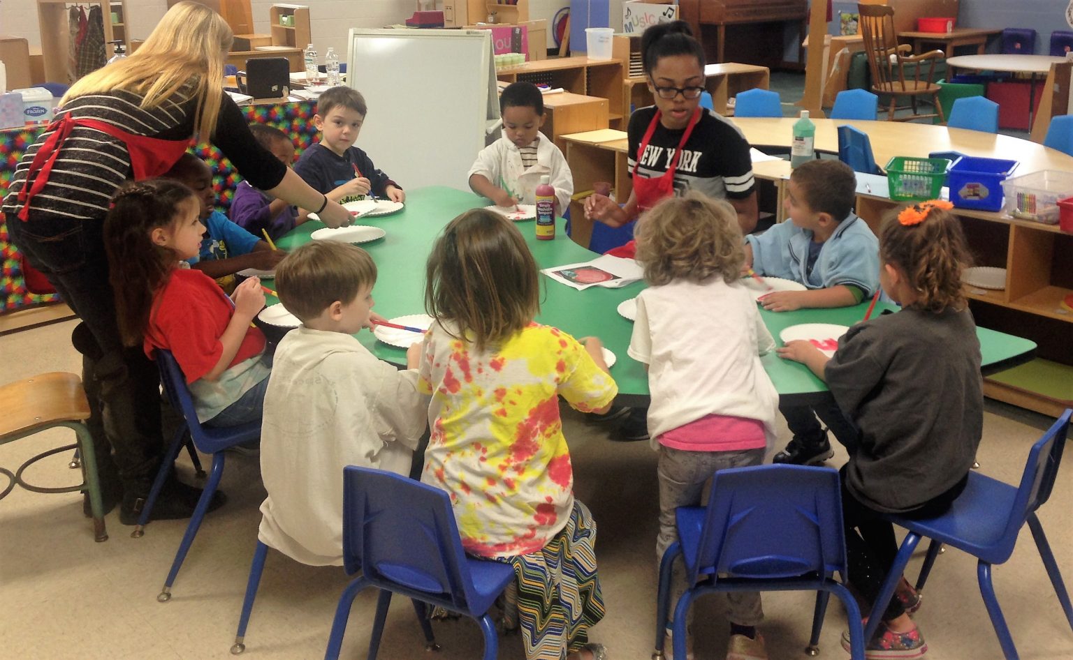 Early Childhood Education New Horizons